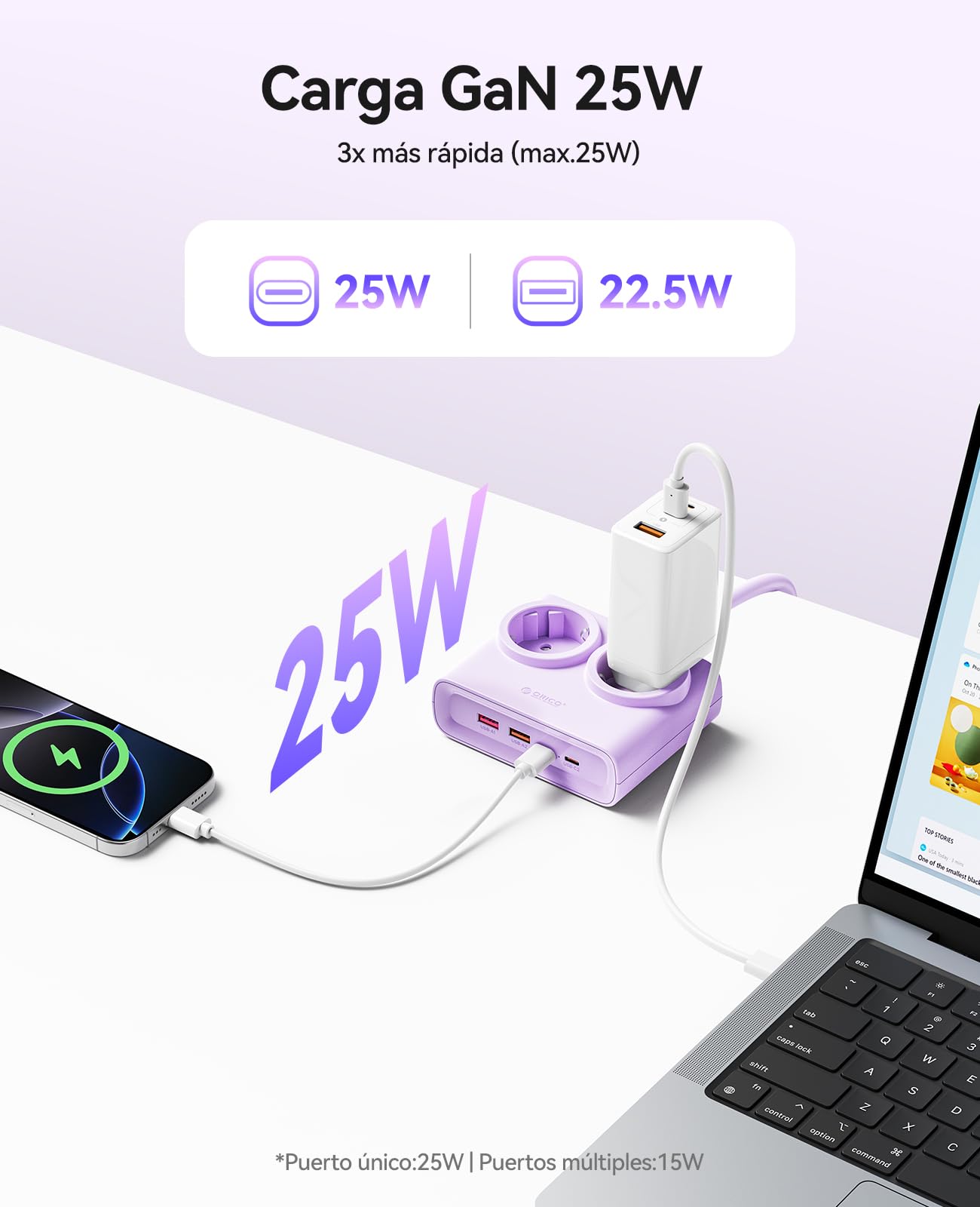 ORICO Regleta Enchufes 6-en-1 PowerBrick Lila - 2 Tomas AC + 4 USB (2 USB-C PD), Carga Rápida 25W GAN, Cable 1,6m, 2500W MAX para Hogar, Oficina, Mesa(PDC)