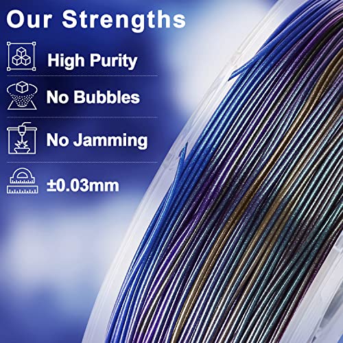 Image of AMOLEN PLA 3D Printer Filament PLA Filament 1.75mm, Color Change Filament 1.75mm Changeable Purple Green Gold Red Purple Color Shift Multicolor Filament,3D Printing Filament 1KG /2.2lb