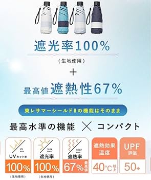 Amazon.co.jp: COKAGE+ ACTIVE 5段ミニ 50cm 【東レ サマー