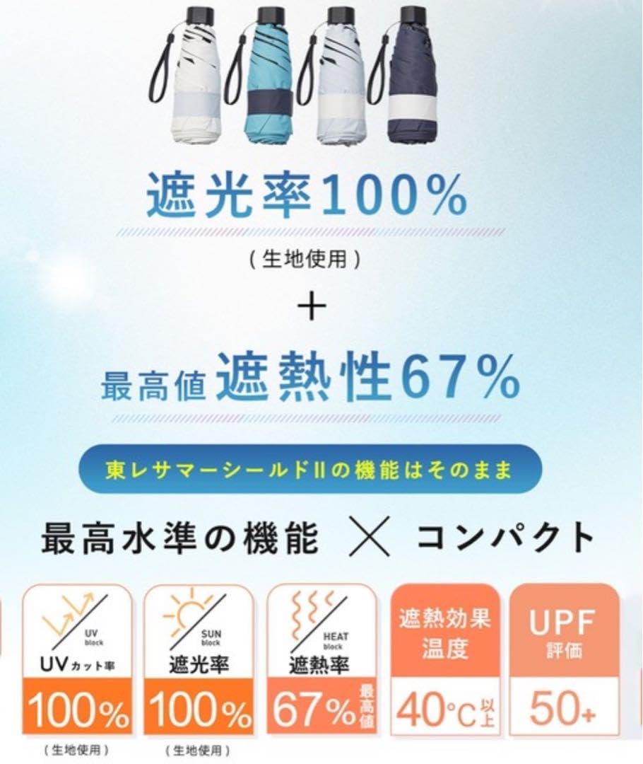 Amazon.co.jp: COKAGE+ ACTIVE 5段ミニ 50cm 【東レ サマー