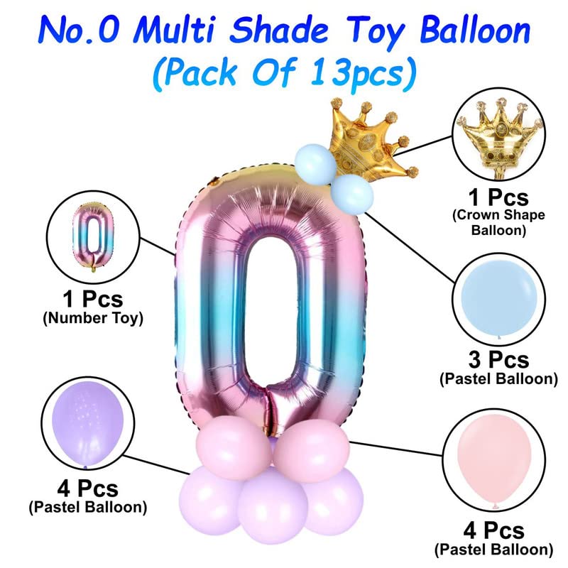 Image of Multicolor 32 Inches Numbers 0 Shape Large Big Foil Helium Balloons For Party Decorations In Happy Birthday Anniversary Office Items Materials Set Pack,13 Pcs