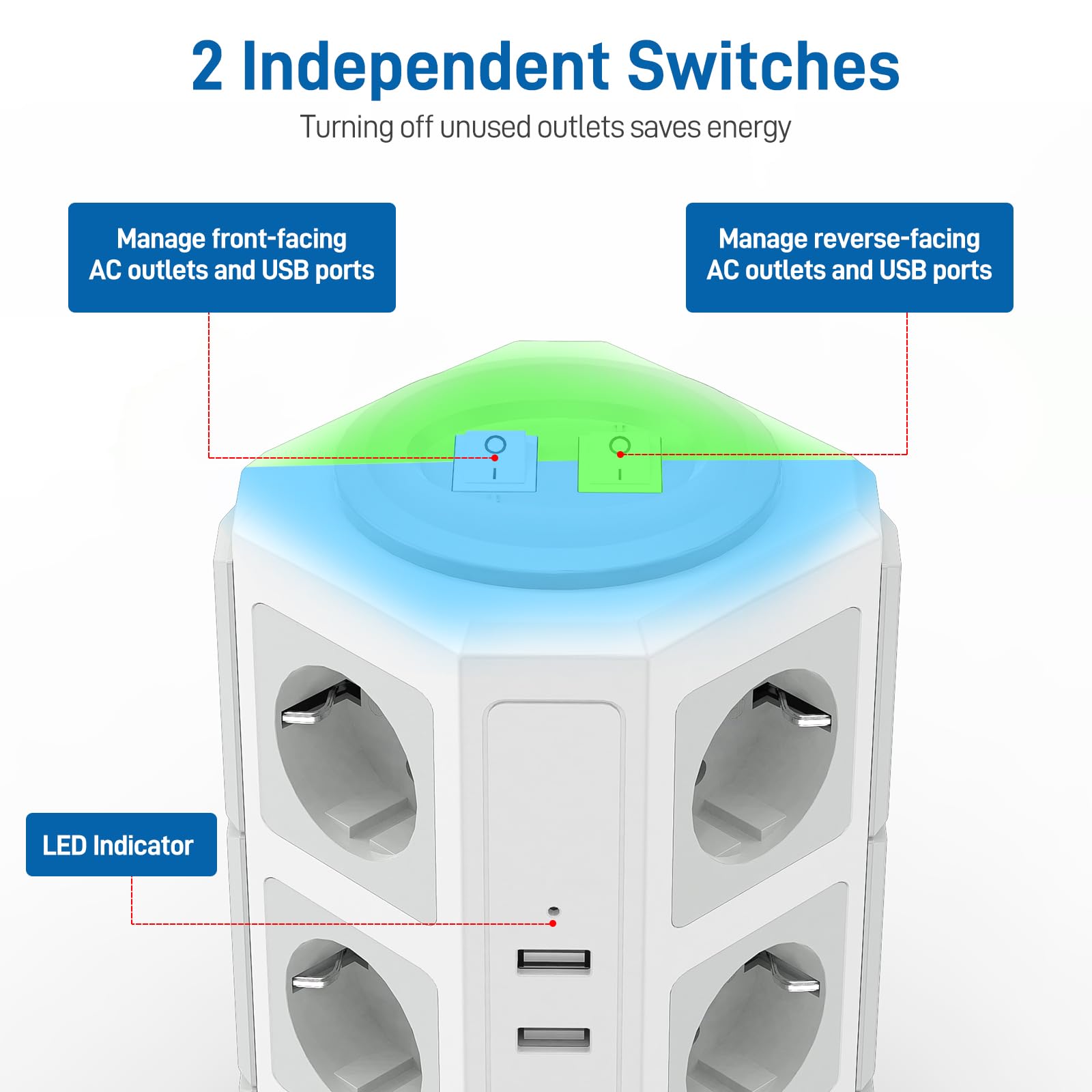 LIWI-Tour Multiprise Parasurtenseur Parafoudre 12 Prises avec 5 USB 4