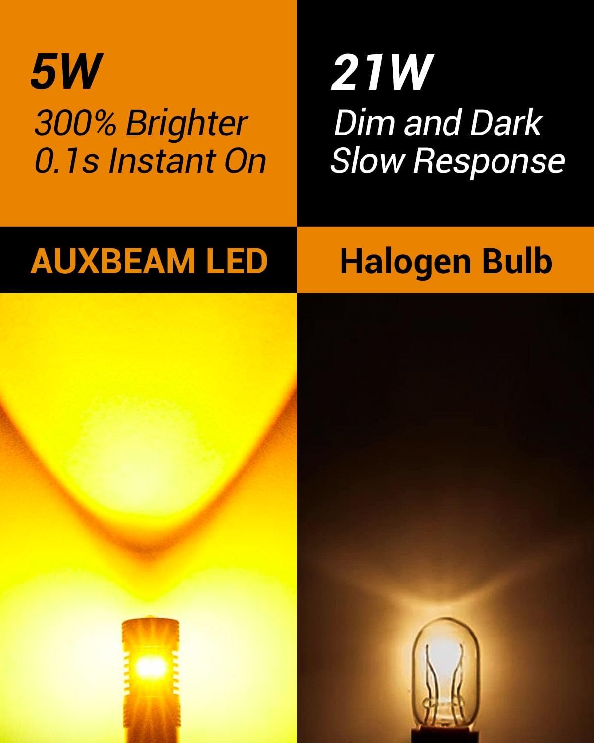 Auxbeam 1157 LED Bulbs Instruction Manual