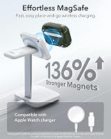 ESR AirPods Pro 2/1 Tok - MagSafe Kompatibilis, USB-C/Lightning, Egykezes Nyitás, Erős Mágneses Zár, Ütésálló Védelem, Cyber Széria, Katonaz 6
