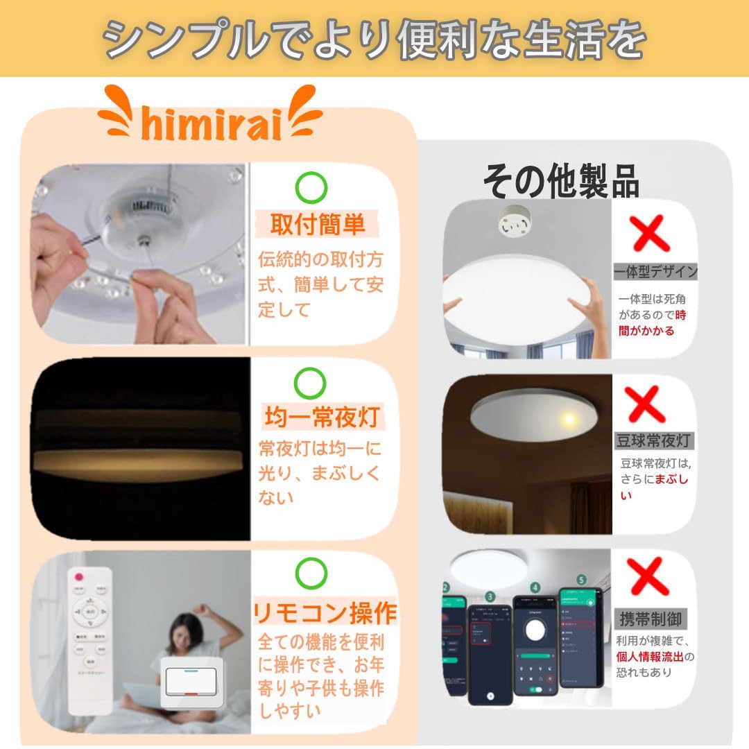 Amazon.co.jp : 【8畳33W·3個セット】LEDシーリングライト8畳 33w 調光 