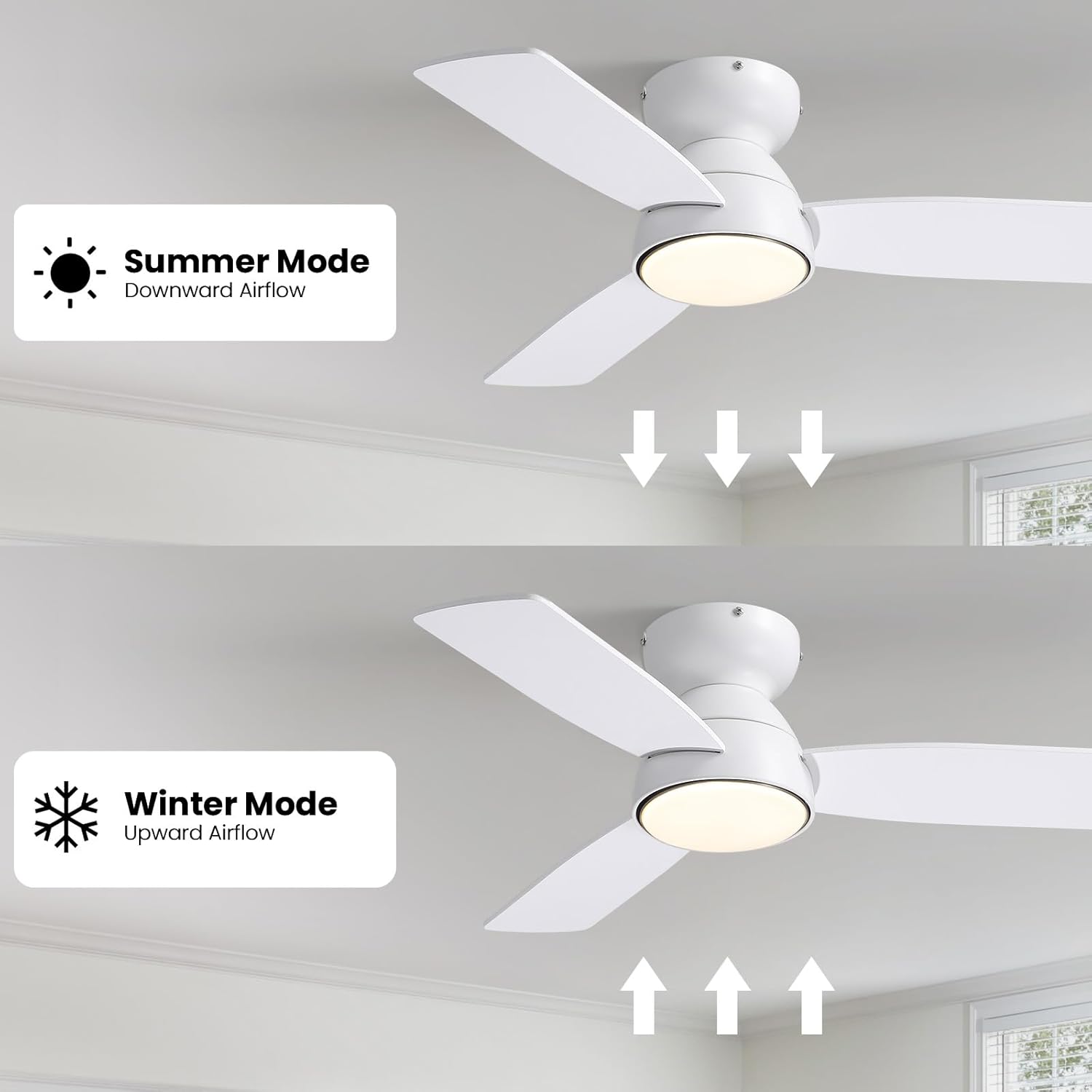 32" Fandelier, Ceiling Fan with LED Light and Remote/APP Control, 6-Speeds Reversible Fan Lights, 3CCT, Dimmable, Timable Small Chandelier Fan for Living Room, Bedroom-White
