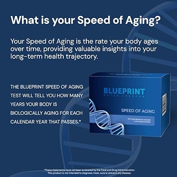 Blueprint by Bryan Johnson Speed of Aging Test