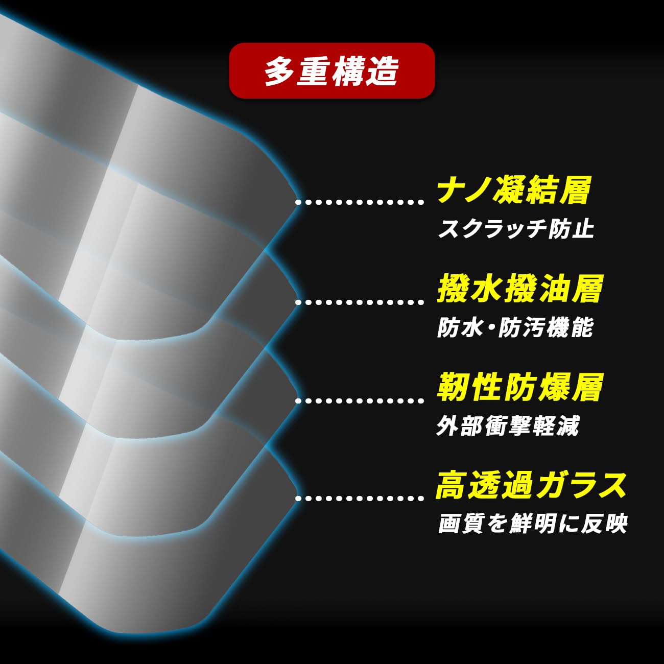 Amazon.co.jp: ランドクルーザー 250 ランクル ZX VX モニター保護