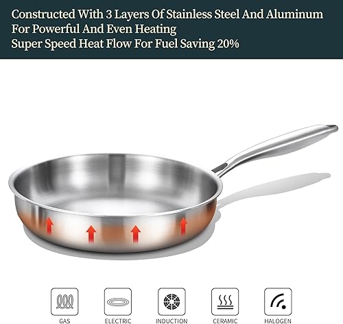 Miniatura 9 de DELARLO Sartén de acero inoxidable de tres capas de 12 pulgadas con tapa, apta para horno de inducción grande, ollas y sartenes, apto para todas las