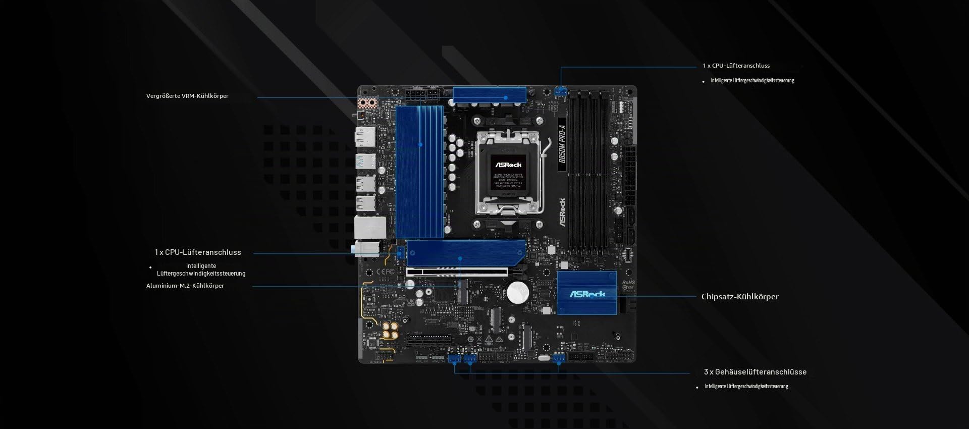 MB ASRock AMD AM5 B850M Pro-A