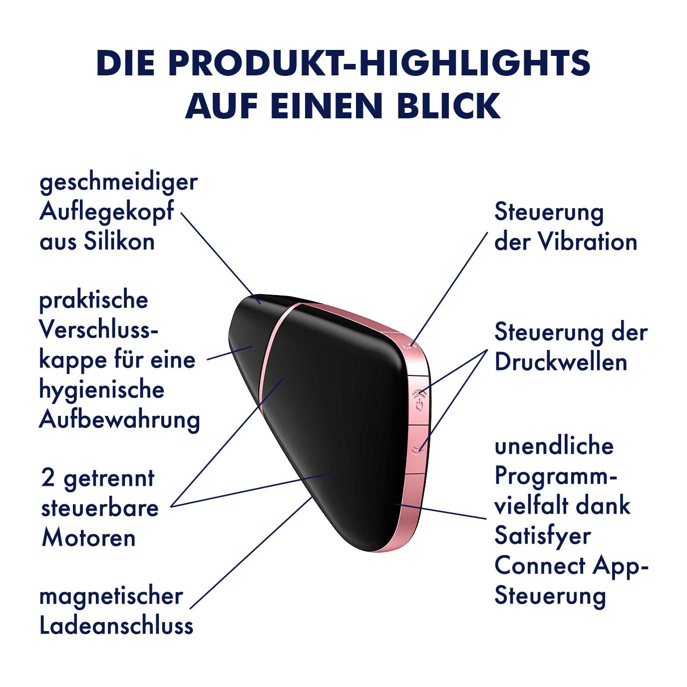 Satisfyer Love Triangle Connect App Klitoris-Sauger für Damen | Vibrator