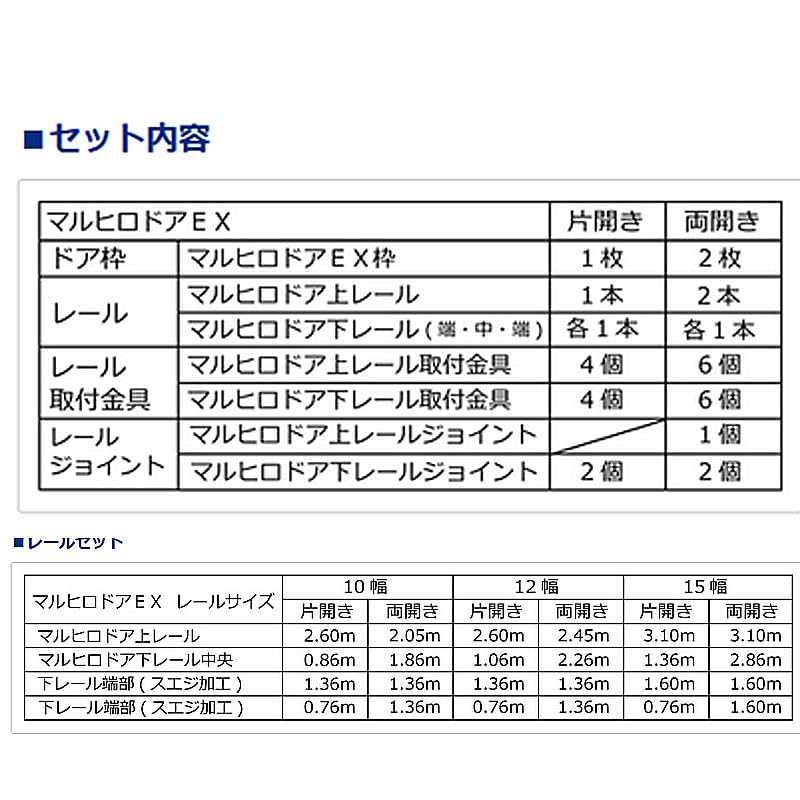 Amazon.co.jp: 片開き 丸パイプ用 ビニールハウス用 ドア マルヒロドア 
