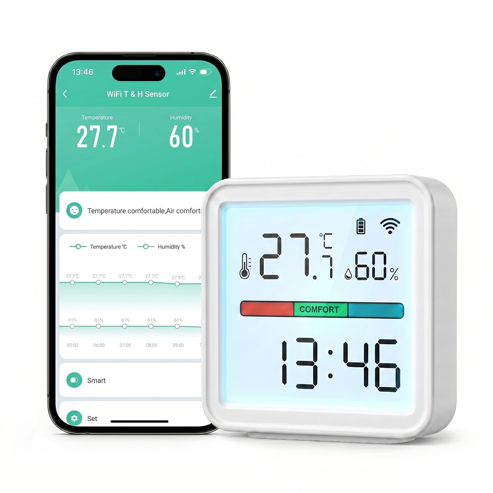 Termómetro & Higrómetro WiFi Inteligente – Sensor de Temperatura y Humedad con Alertas en App, Compatible con Alexa, Pantalla LED Retroiluminada – Monitor de Interior para Hogar y Invernadero