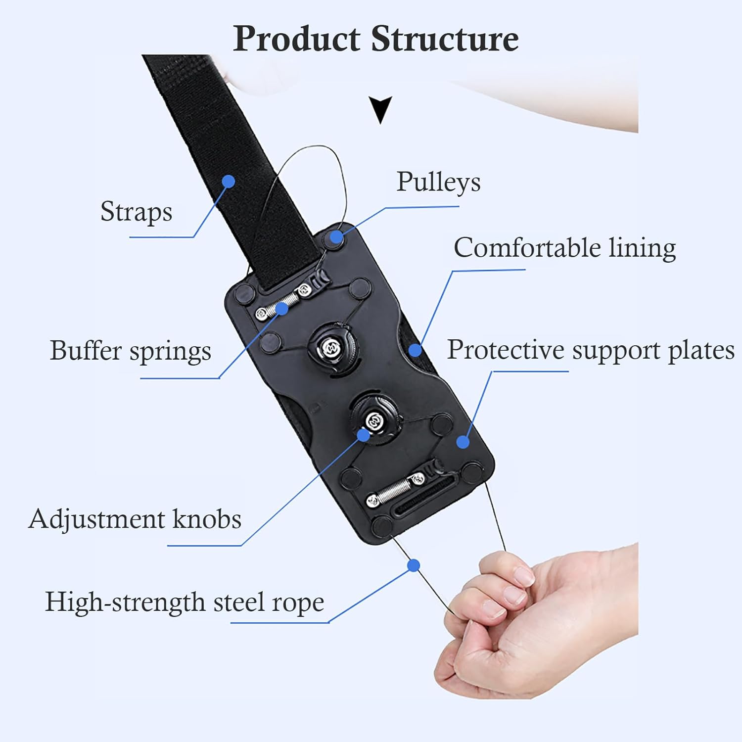 Ankle Brace, Foot Drop and Inversion Corrector, Custom Tension Adjustment, Improve Walking Posture, Ankle Training Equipment