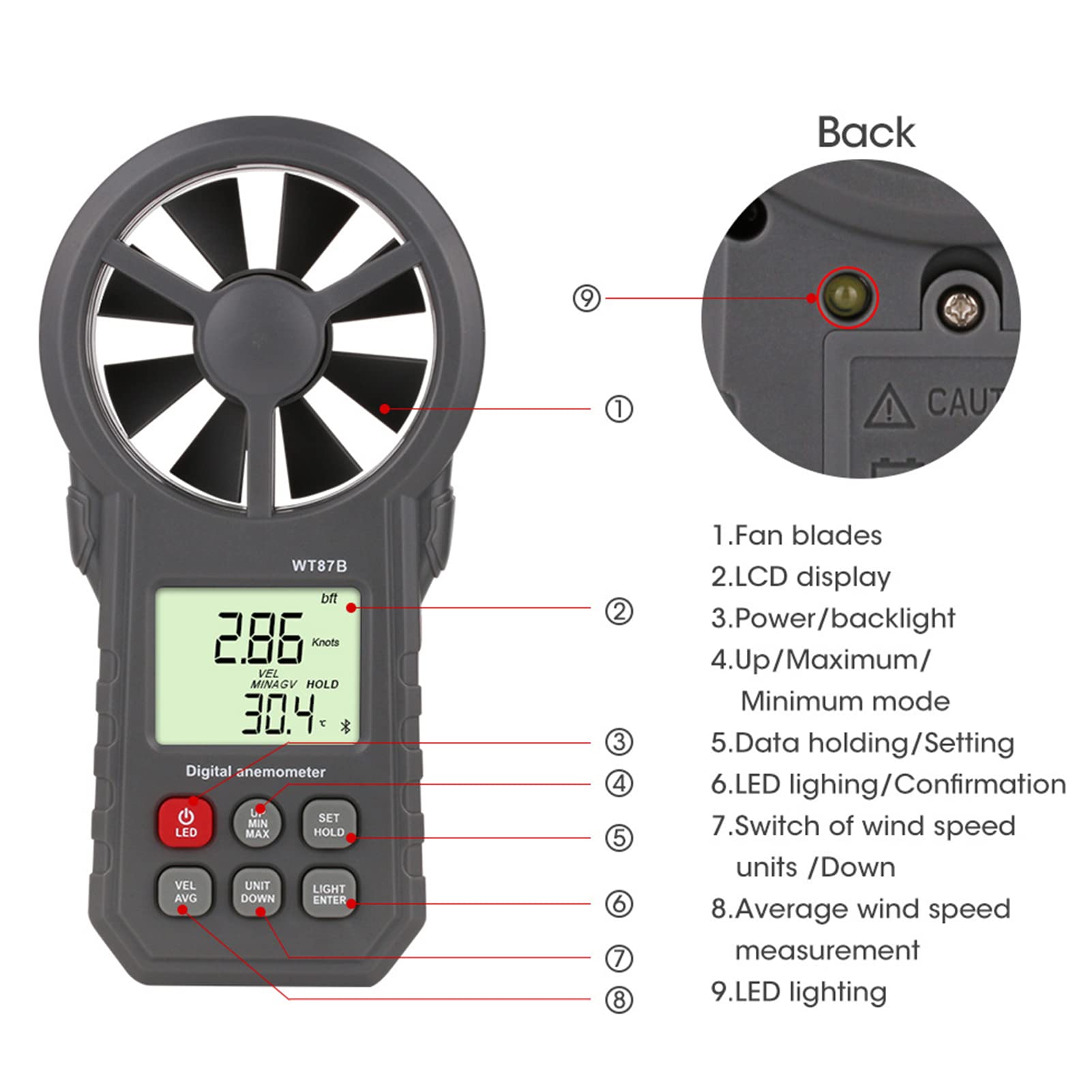Windmesser mit Thermometer Mini Bluetooth Anemometer Digitaler Hand Windmesser mit LED-Beleuchtung Digital Anemometer Windmessgerät für Windsurfen Segeln Angeln Drohnenflug