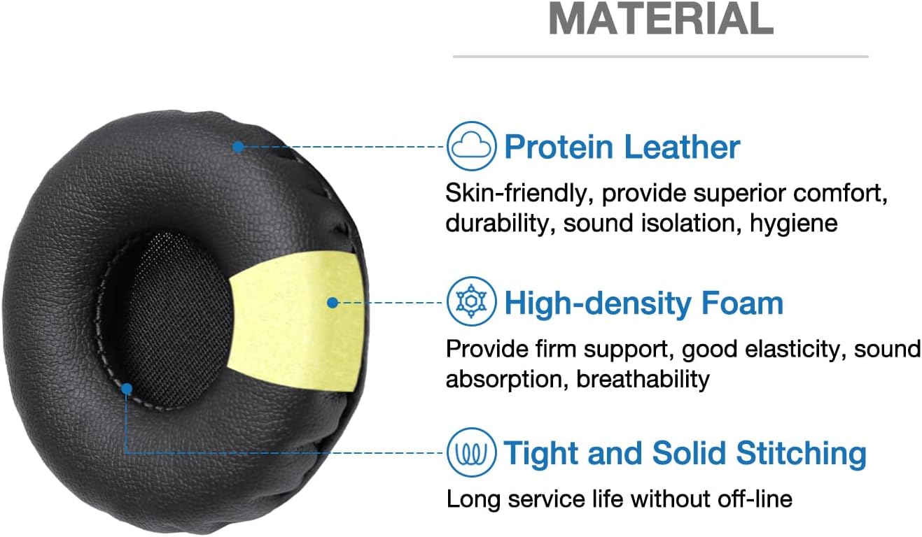 Ear Cushions Replacement Earpads for JLAB Rewind, Rewind 2 Wireless Retro Headphones, Premuim Protein Leather with Memory Foam