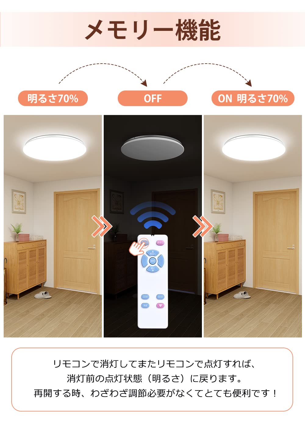 C-J-W LEDシーリングライト 6~8畳 木調目 リモコン付 無段階連続調・ Amazon.co.jp : C-J-W LEDシーリングライト 6畳 薄型 リモコン付 無
