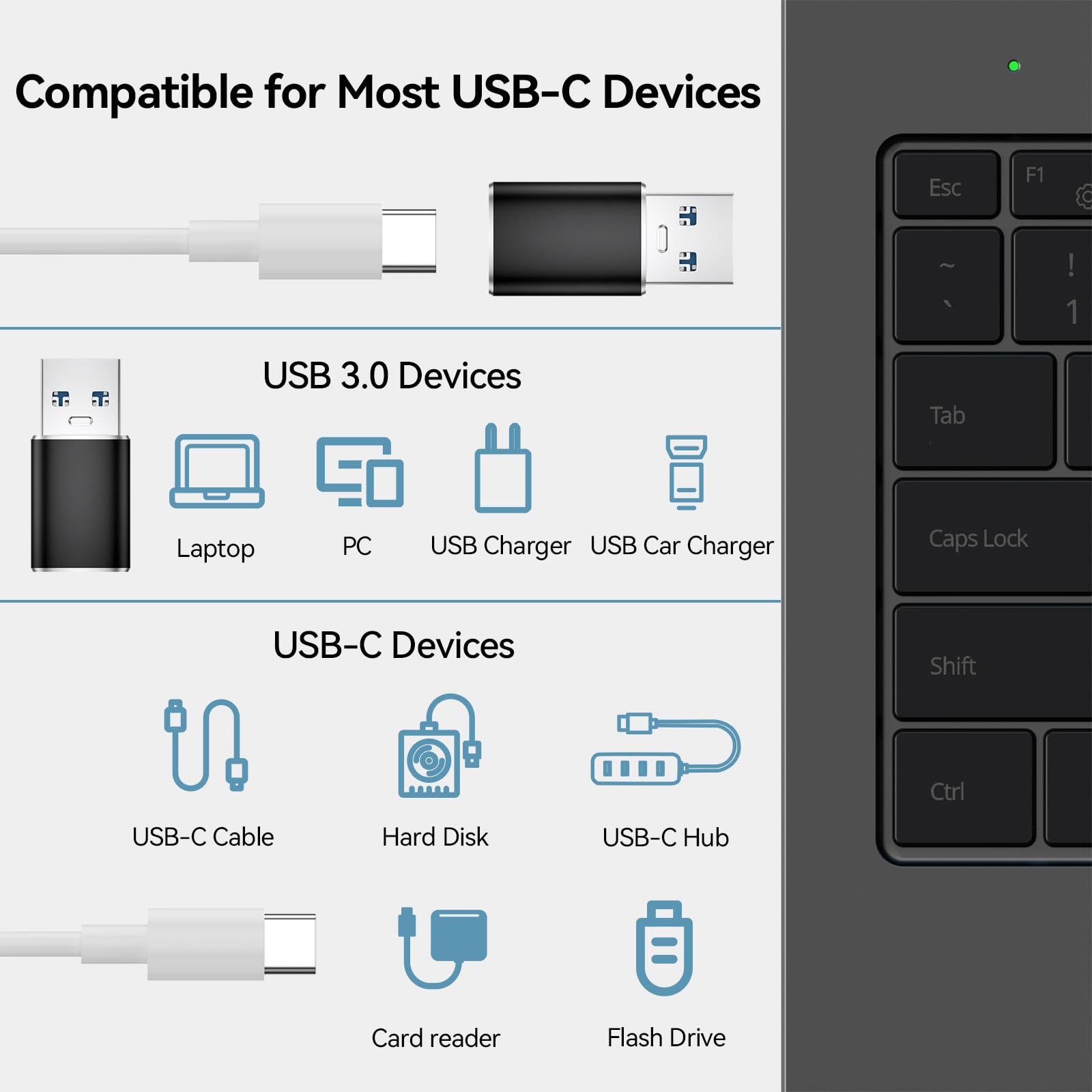 Oumida 【3 sztuki】 Adapter USB na USB C do iPhone 16, 16e, 15, 14 Pro Max Plus, gniazdo typu C na wtyczkę, ładowarka zasilacz do iPad 10 Mini 7 Air 6, Apple Watch 8 9, Samsung Galaxy S25 A55 (czarny)