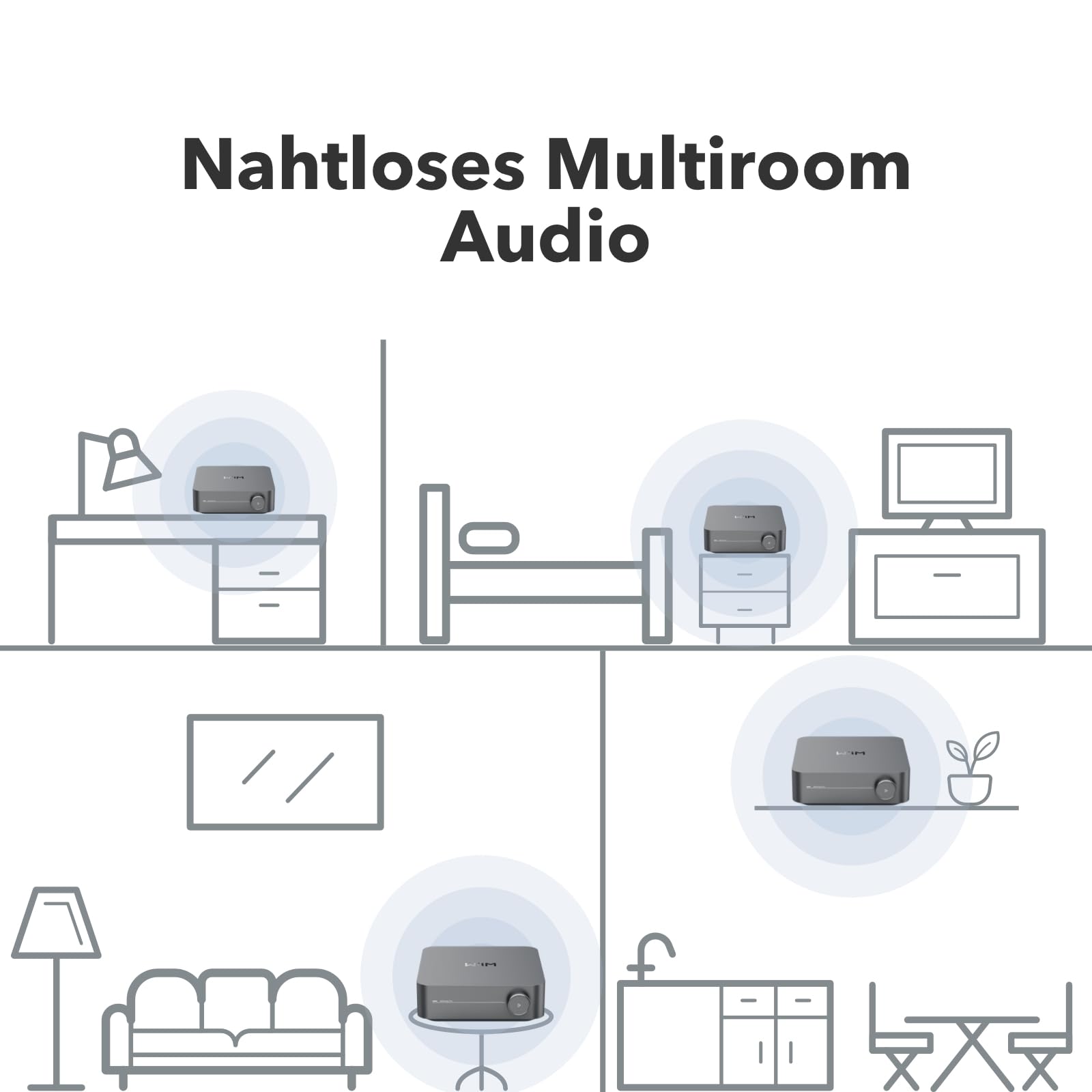 WiiM Amp Pro: Multiroom-Streaming-Verstärker | Kompatibel mit Google Cast, Alexa | HDMI, Sprachsteuerung | Streaming von Spotify, Amazon Music, Tidal & mehr - Dark Gray