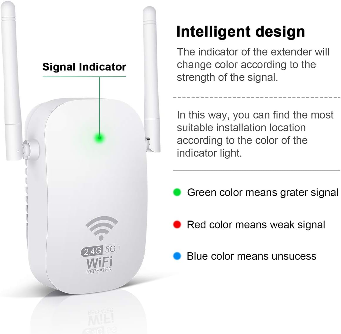 Close-up of the WiFi repeater showing the signal indicator light and its color meanings