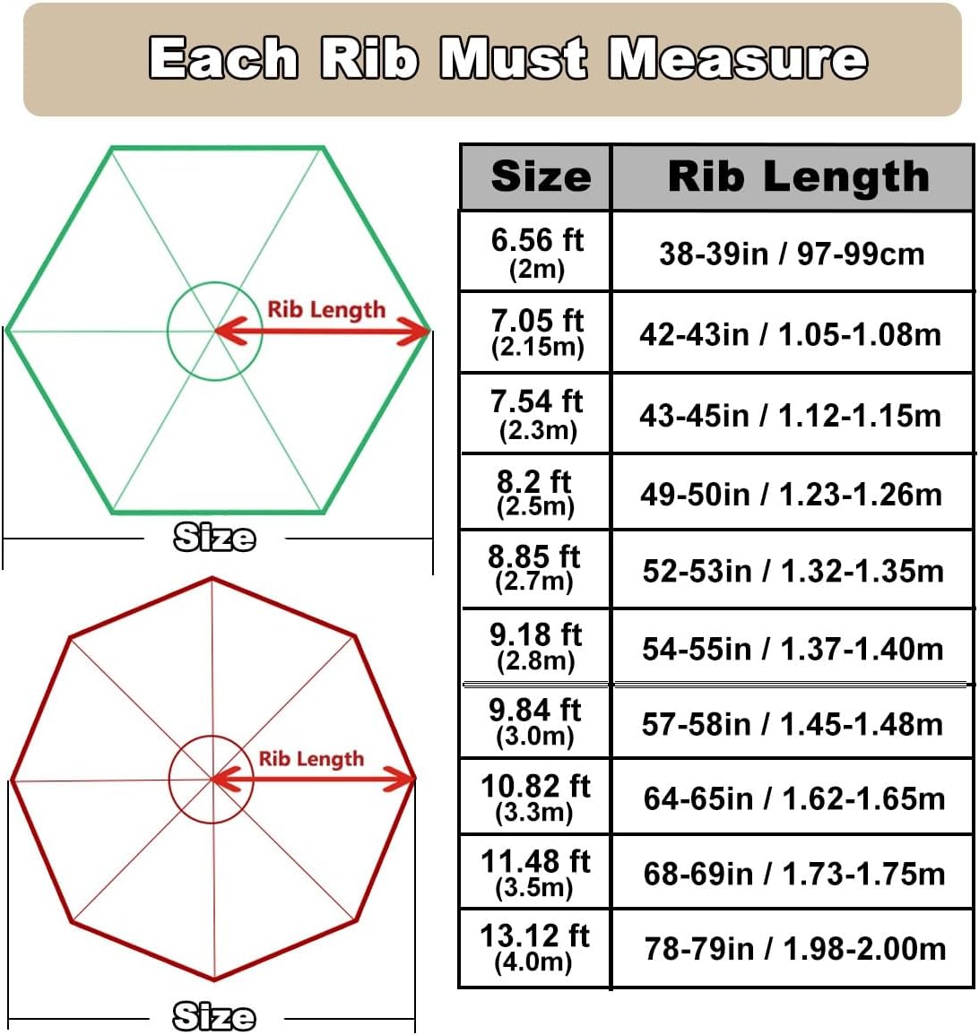 6/8 Ribs Outdoor Umbrella Replacement Canopy 6.5ft 7.5ft 9ft 10ft, UV Protective Patio Umbrella Top Cover Replacement Parasol Canvas for Market, Waterproof Polyester Fabric