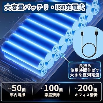 Amazon | ハンディクリーナー 車用掃除機 強力吸引ハンディ掃除