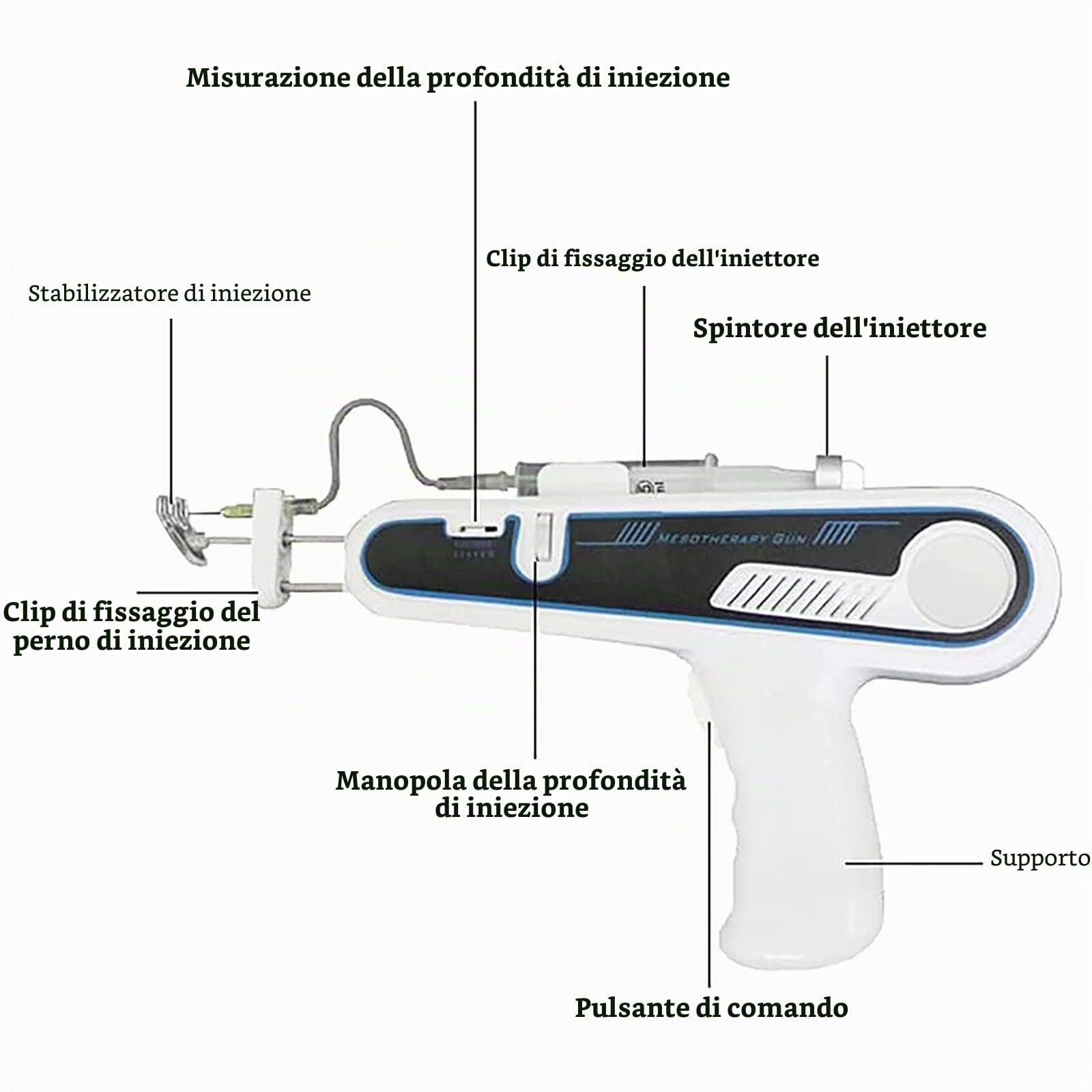Mesogun Mesotherapy Gun Mesogun Meso Terapia Ringiovanimento Grinza Rimuovere Meso Gun Machine Ivo di Bellezza per la Cura della Pelle del Viso