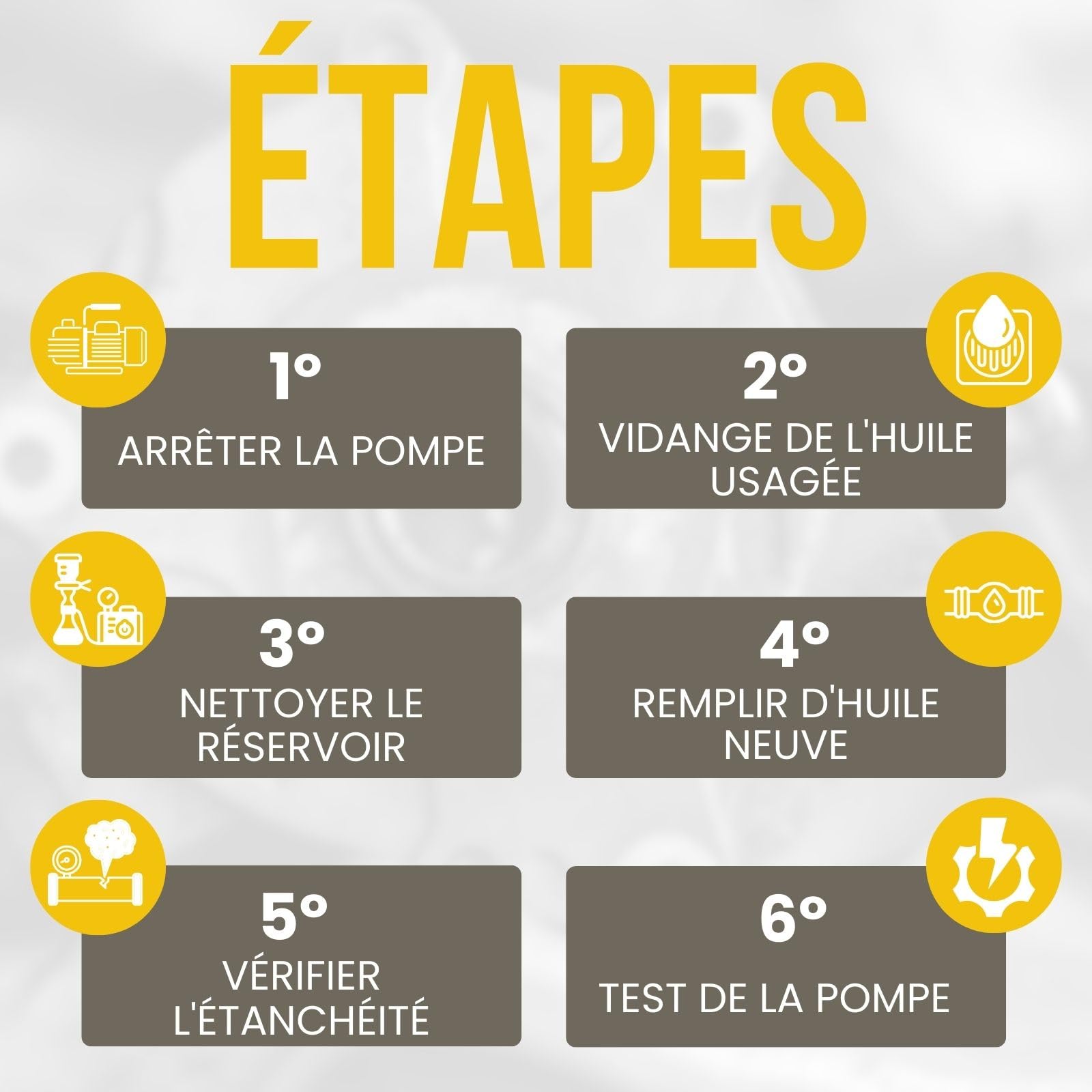 Huile pour pompe à vide,Machine à vide à huile,Universal Valable pour toutes les pompes,1000ml,Air conditionné,Huile spéciale Pompe à vide,Pompes rotatives Palettes,Pompes à bille,Lobes