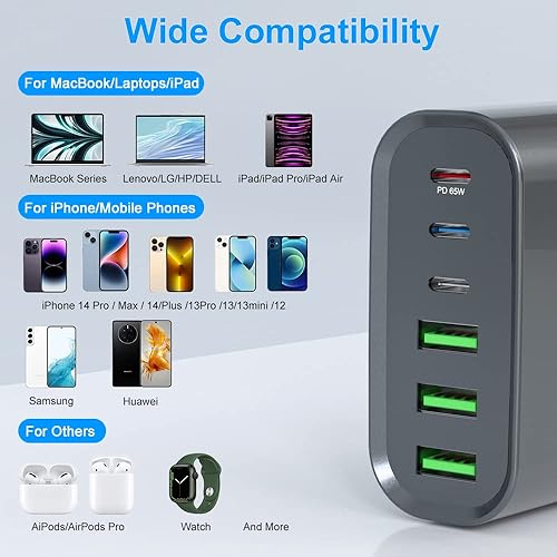 Miniatura 5 de Cargador rápido USB C estación de carga USB C de 155 W bloque de cargador de pared USB C de 6 puertos adaptador de corriente USB C portátil
