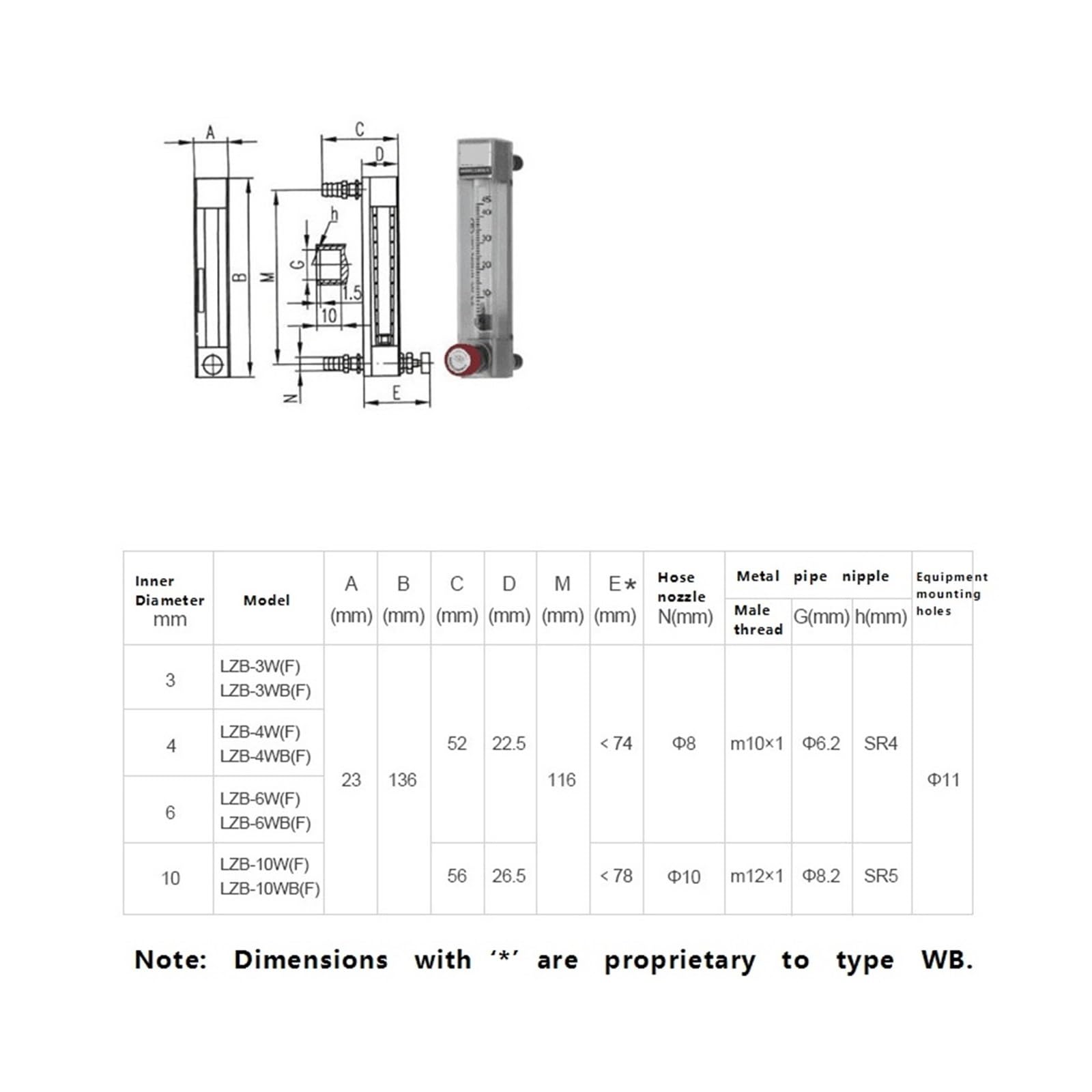 Caudalímetro de rotor LZB-3-10WB Caudalímetro de aire(3-30L/MIN)