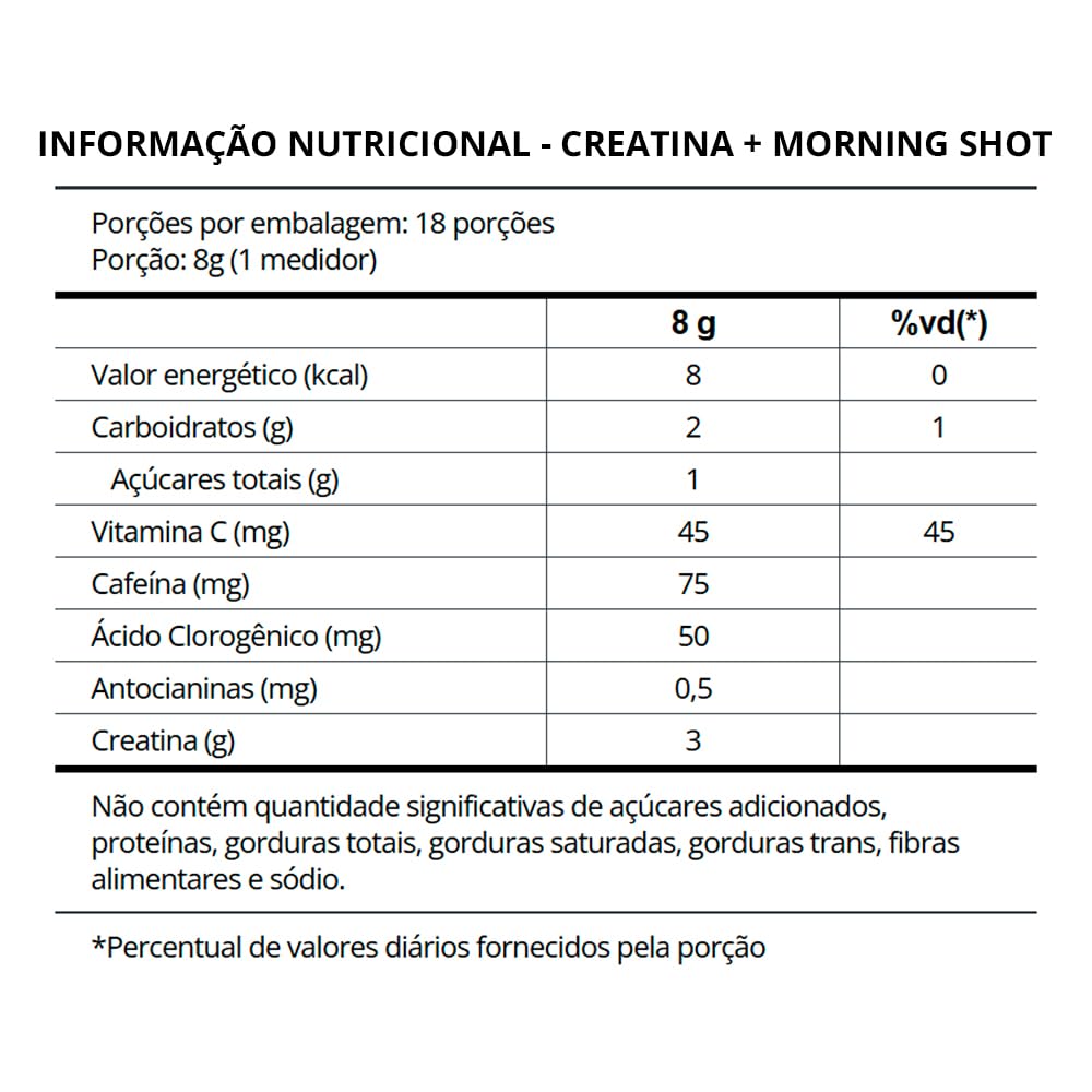 Composition 2 Collagen Renova Be Verisol + Creatine Hydrolyzed + Collagen Type 2 Renova Be (216g, Frutas Tropicais) em promoção! Veja a oferta e mais achadinhos de Vitaminas & Suplementos 9 Hoje é o melhor dia para comprar Composition 2 Collagen Renova Be Verisol + Creatine Hydrolyzed + Collagen Type 2 Renova Be (216g, Frutas Tropicais) com aquele preço maroto! Promoção! Aproveite a oferta! 9