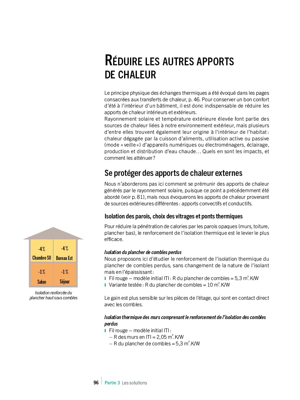 Le confort d'été dans l'habitat: Principes fondamentaux, études de cas et solutions écologiques