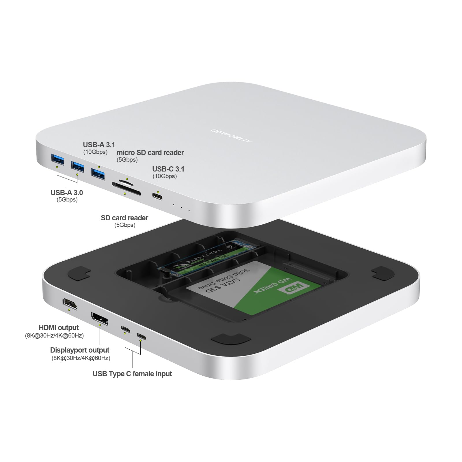 Amazon.com: GEWOKLIY Mac mini Dock, USB-C Docking Station with