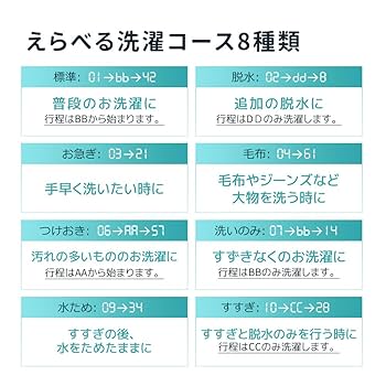 Amazon | SOFTSEA 洗濯機 5.2kg 縦型 全自動 幅44cm 部屋