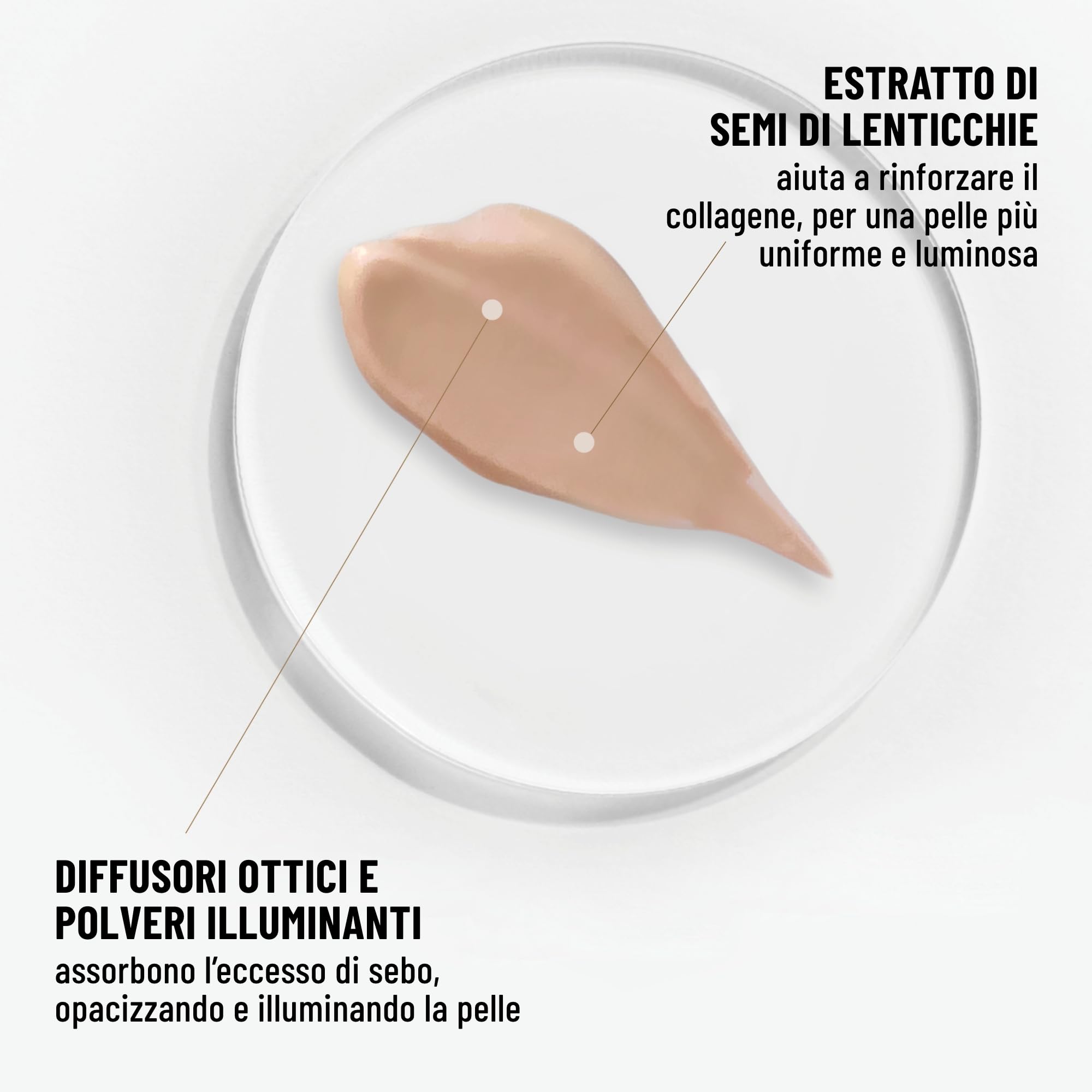 Dr. Brandt Pores No More Luminizer Primer - Attenua l'aspetto di pori e imperfezioni, dona una superficie liscia per il fondotinta e un incarnato luminoso e impeccabile - 30 ml