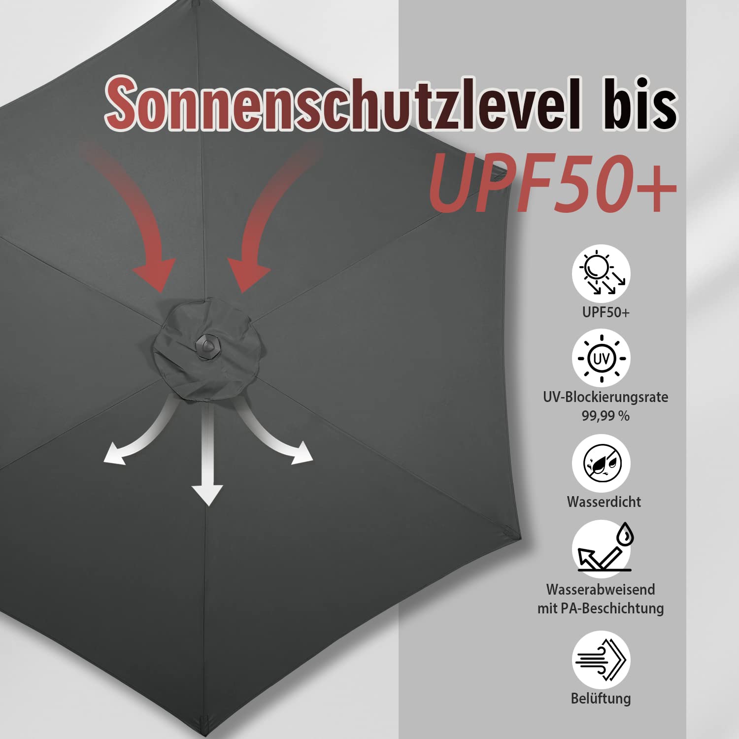 Sekey® Ombrellone da 270 cm, con manovella e ribaltabile per auto, per terrazza, balcone e giardino, resistente al vento, stabile UPF 50+, grigio, rotondo