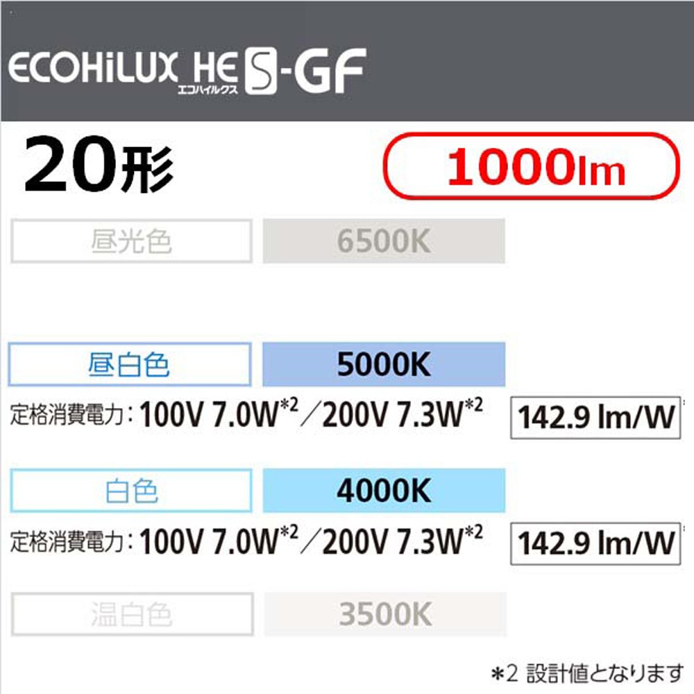 Amazon | ガラス製 直管LEDランプ ECOHiLUX HES-GF 20形 1000 