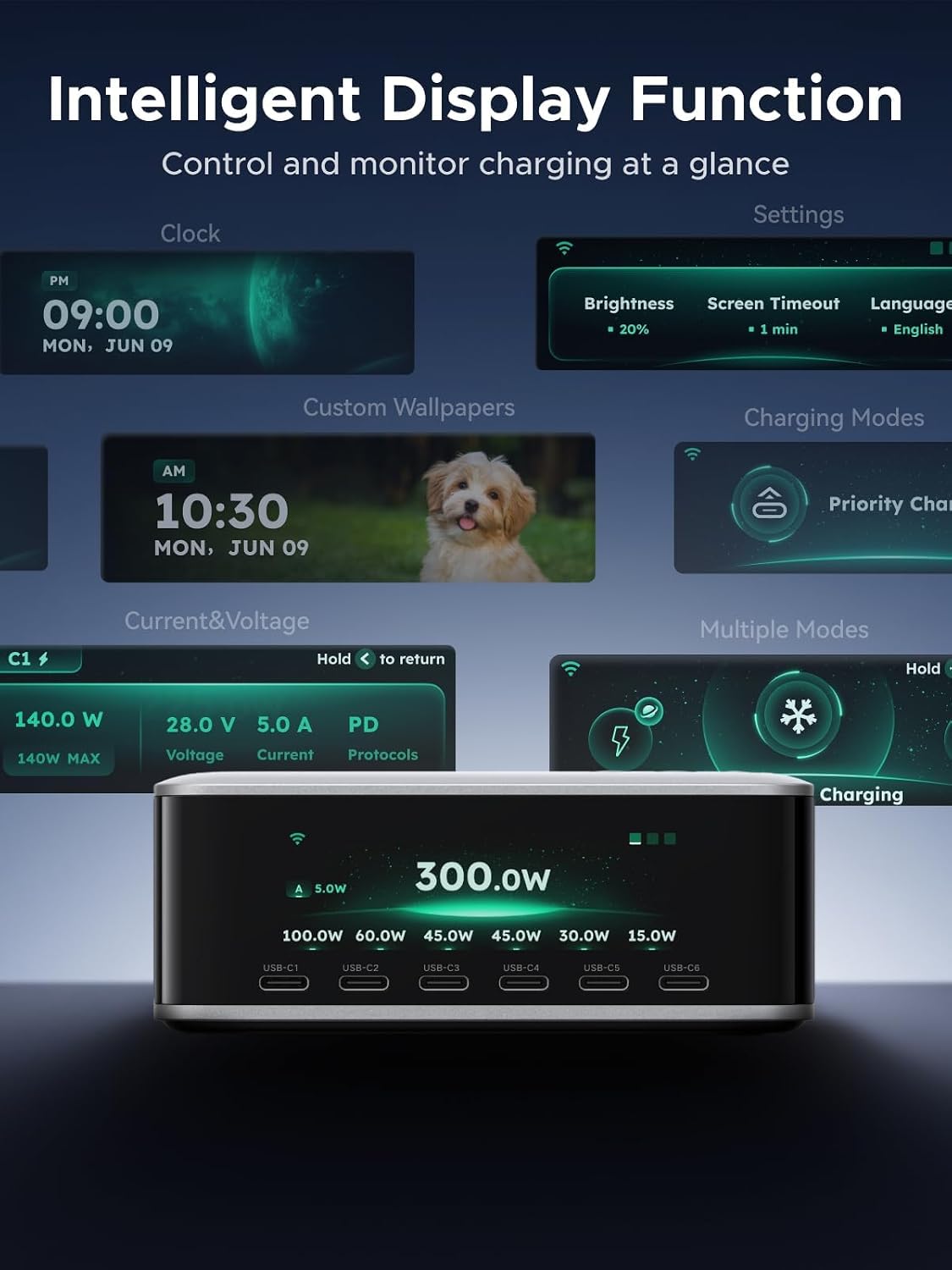 UGREEN Nexode Pro 300W Charging Station display showing various information like clock, custom wallpapers, charging modes, current and voltage, and settings