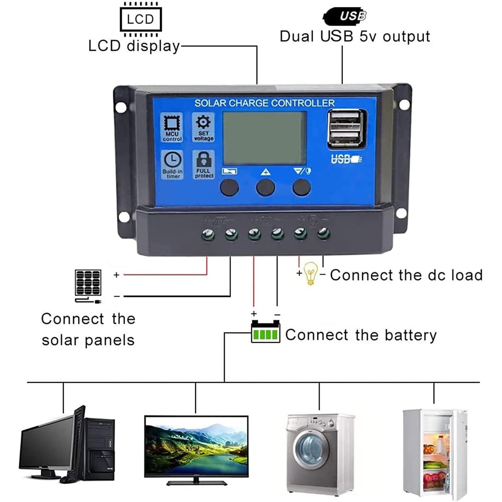 Kit pannello solare flessibile, 400 W, 600 W, 800 W, 1200 W, modulo fotovoltaico monocristallino per ricarica batteria da 12-24 V con regolatore di carica da 40 A, per casa e campeggio