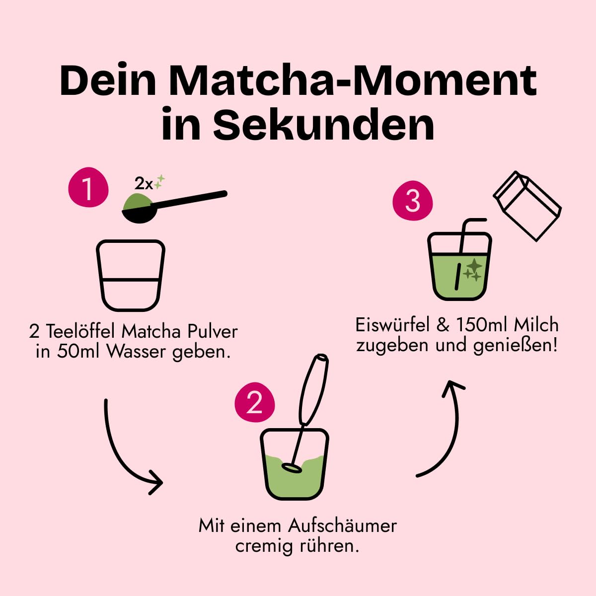 TryMOIN - Strawberry Matcha - Ceremonial Grade Matcha Pulver aus Japan, mit echten Erdbeeren, Dattel & Stevia, für Iced Matcha Latte mit Erdbeergeschmack - 20 Portionen