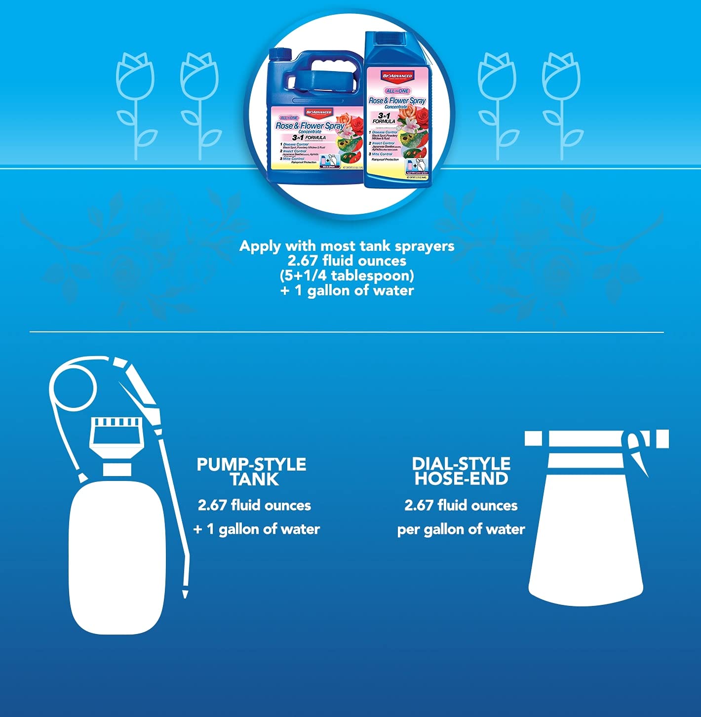 BioAdvanced AllinOne Rose and Flower Spray, Fertilizer, Insect Killer and Fungicide, 32Ounce