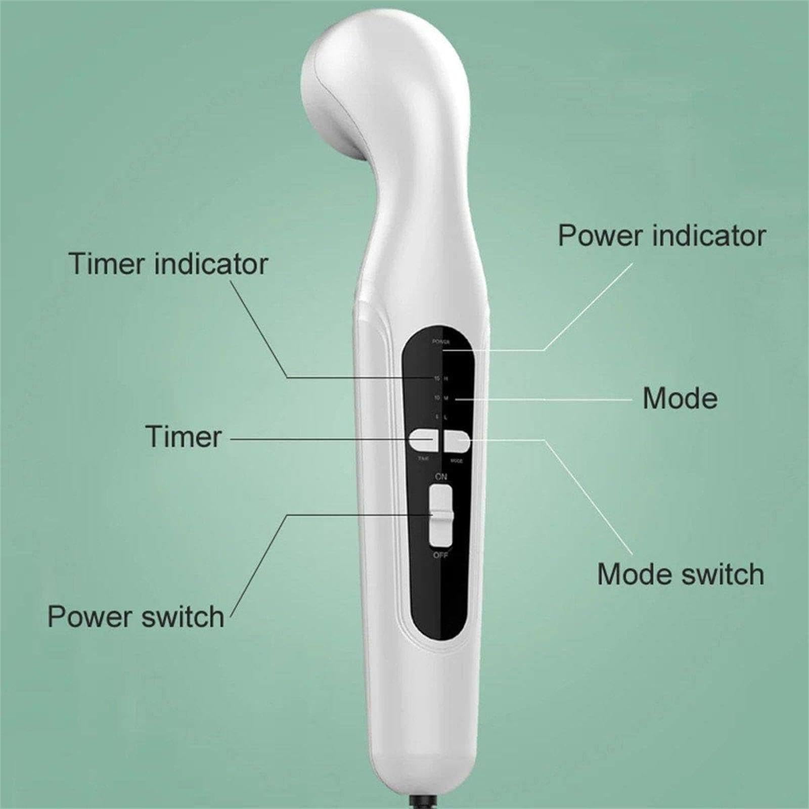 Dispositivo Per Fisioterapia Ad Ultrasuoni, Sollievo Dal Dolore a Collo, Spalle, Ginocchia, Schiena E Articolazioni, Timer Da 5/10/15 Minuti + 3 Livelli Di Intensità, Area Di Irradiazione Di 4 Cm²