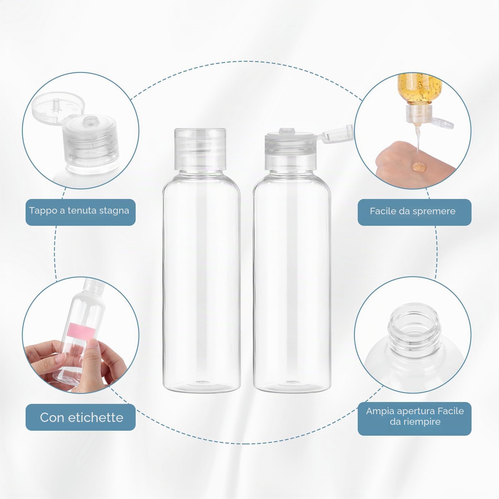 Romon Bottiglie di Viaggio, 6 Pezzi 100 ml Set di kit Viaggio Aereo in Plastica con 2 Piccoli Imbuti Viaggio accessori Utili Flaconi per la Cosmetica Trasparenti per Viaggi, Campeggio, Viaggi d'affari