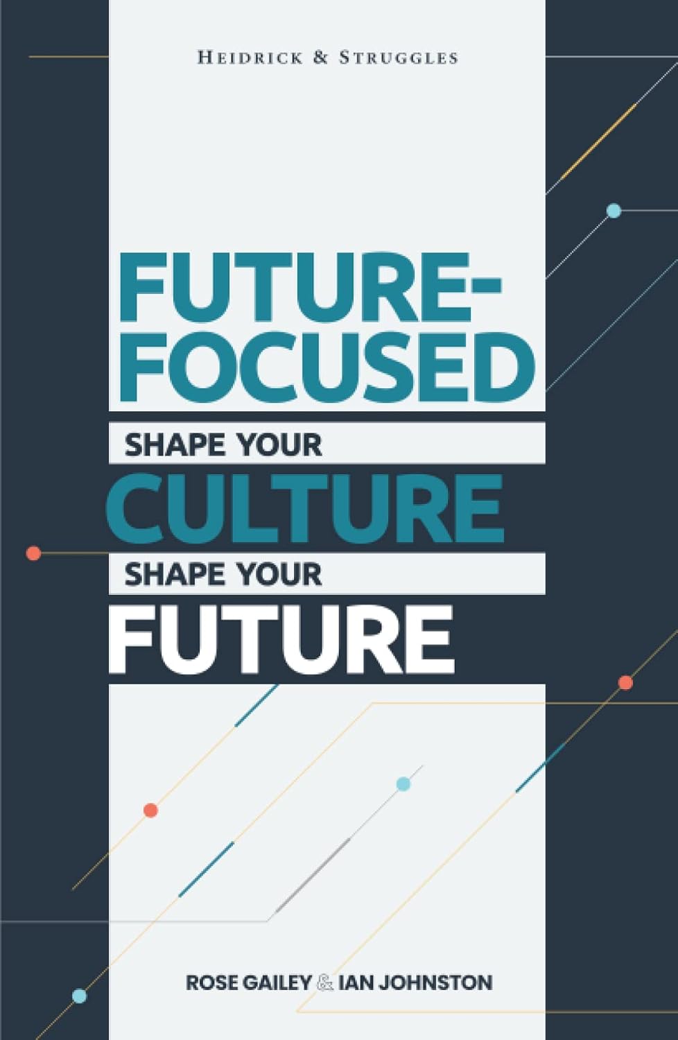 Future Focused: Shape Your Culture. Shape Your Future.