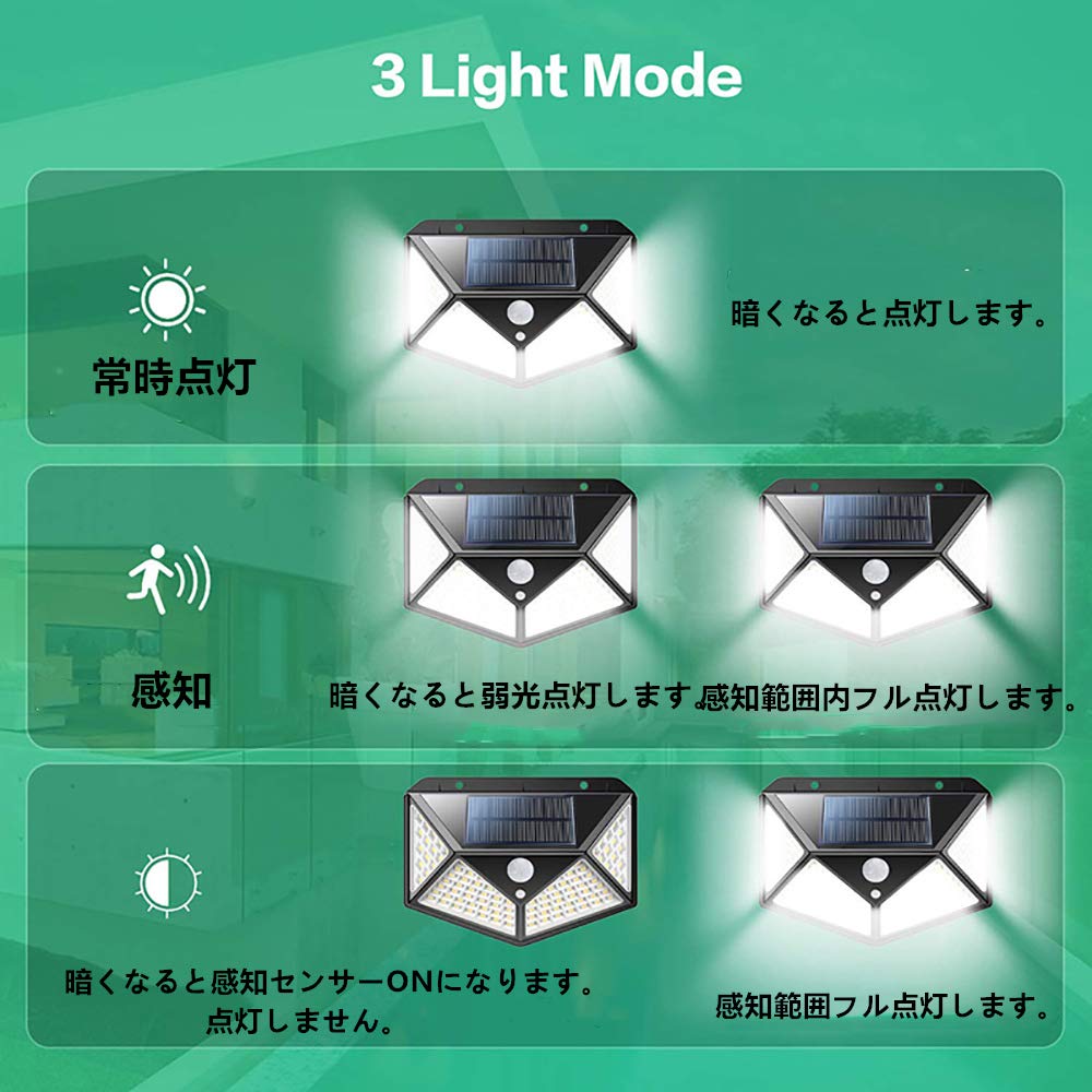 Amazon.co.jp : LEDソーラーライト 162個LED ソーラーパネル