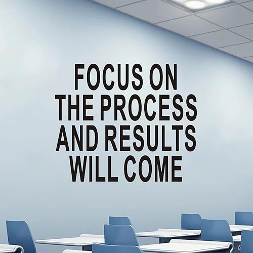 Calcomanías inspiradoras de pared, calcomanías de pared de oficina, (fáciles de aplicar), citas de decoración de arte de vinilo, citas