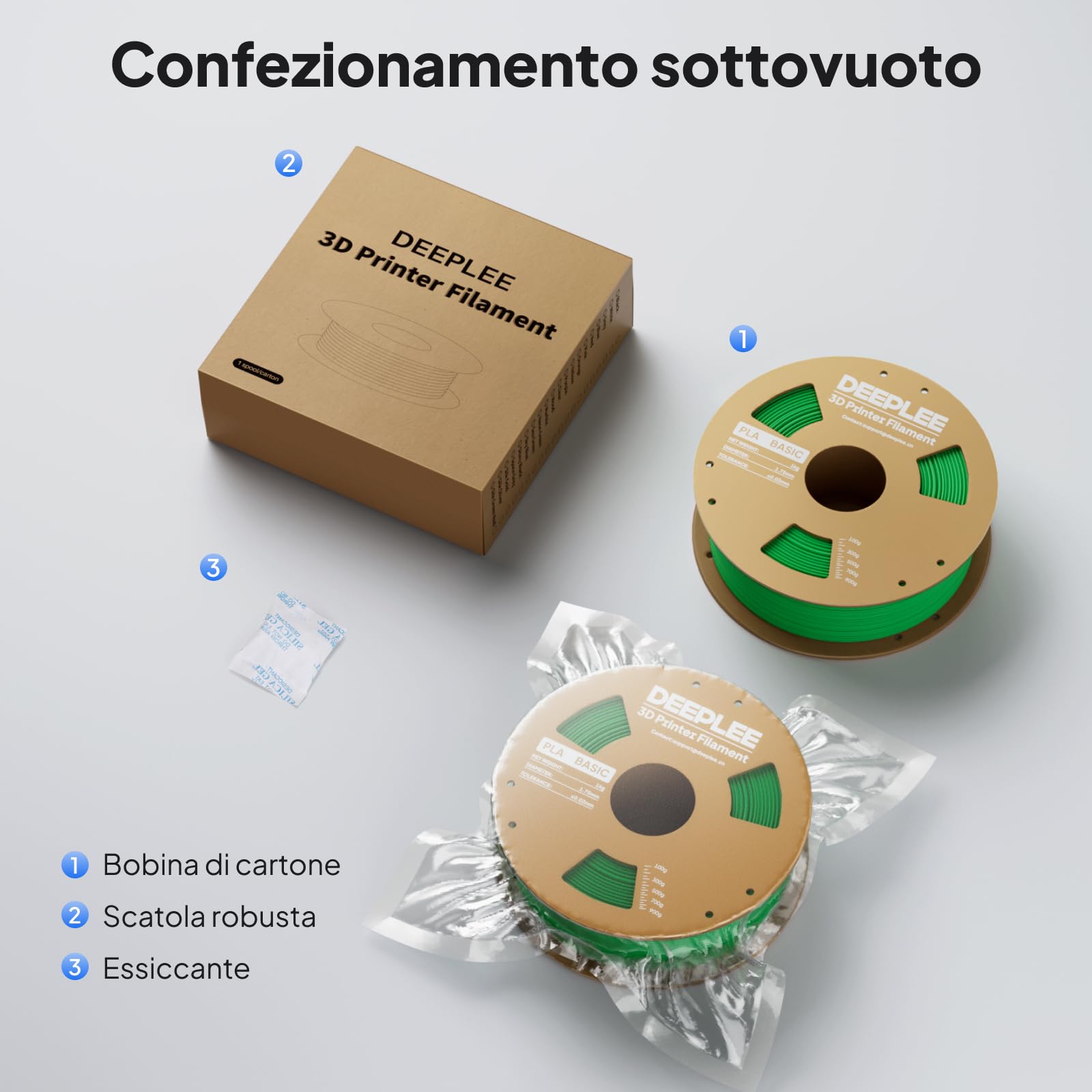 DEEPLEE PLA Basic Filamento 1.75mm, Precisione ±0.02mm, Avvolto Perfettamente Antiostruzione, per la Maggior Parte delle Stampanti FDM, Nero/Bianco/Grigio 3KG