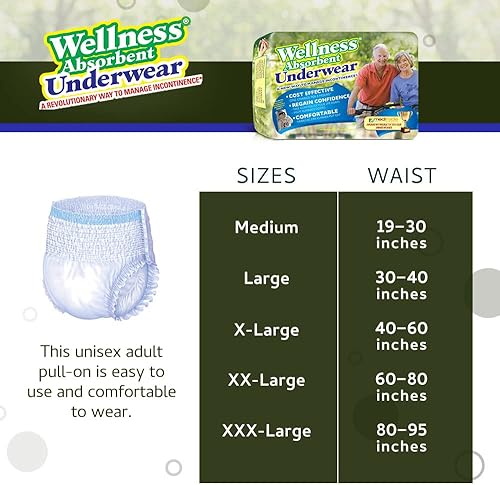 Miniatura 2 de Unique Wellness Paquete de 4 ropa interior absorbente dominadas talla L 30 a 40 pulgadas cintura 56 unidades
