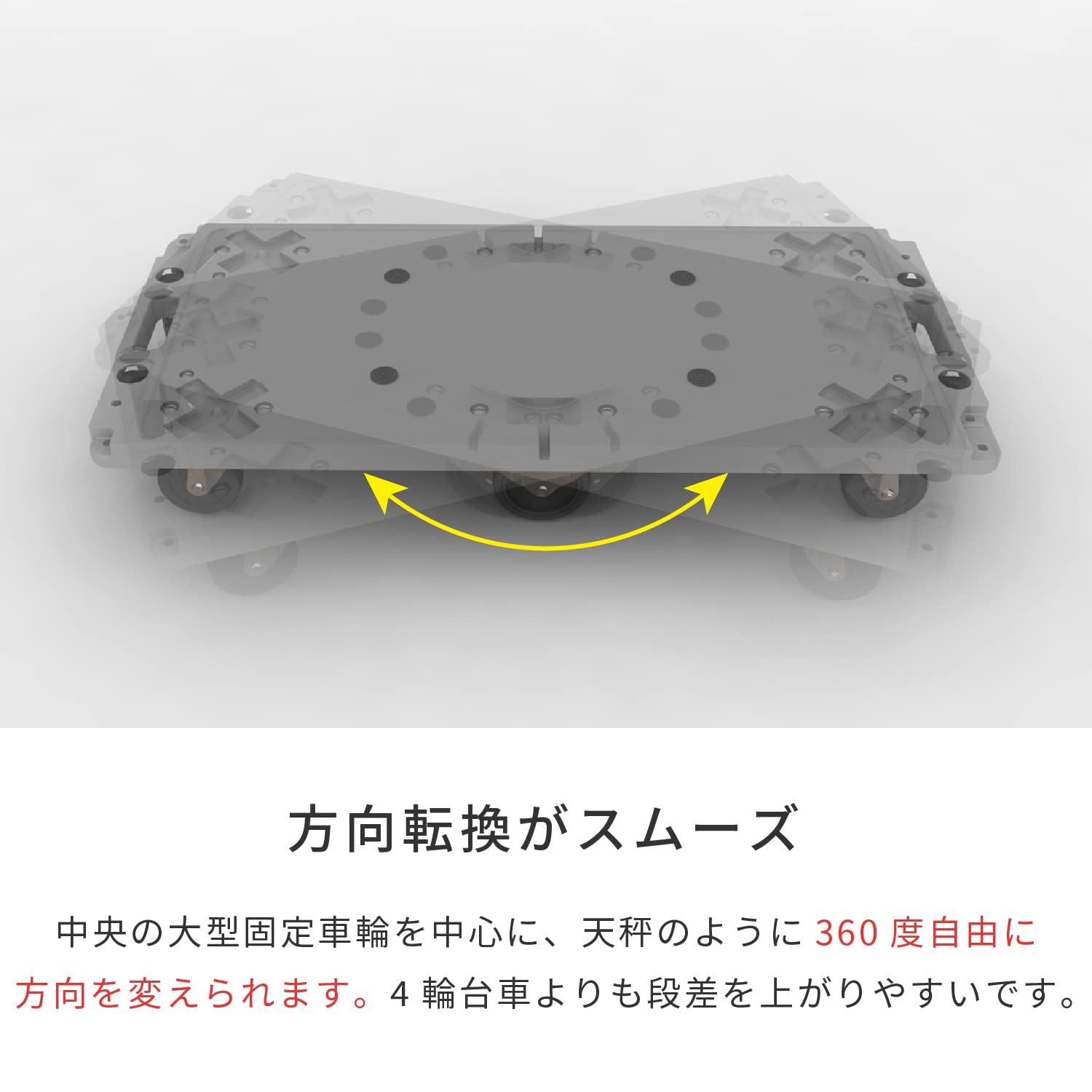 Amazon.co.jp: KAWAJUN (カワジュン) 6輪 台車 耐荷重200㎏ [88×40cm 