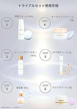 h*y様 スキンケアトライアルセット・サンプル Amazon | 自然化粧品研究所 サンプル詰め合わせ スキンケアお